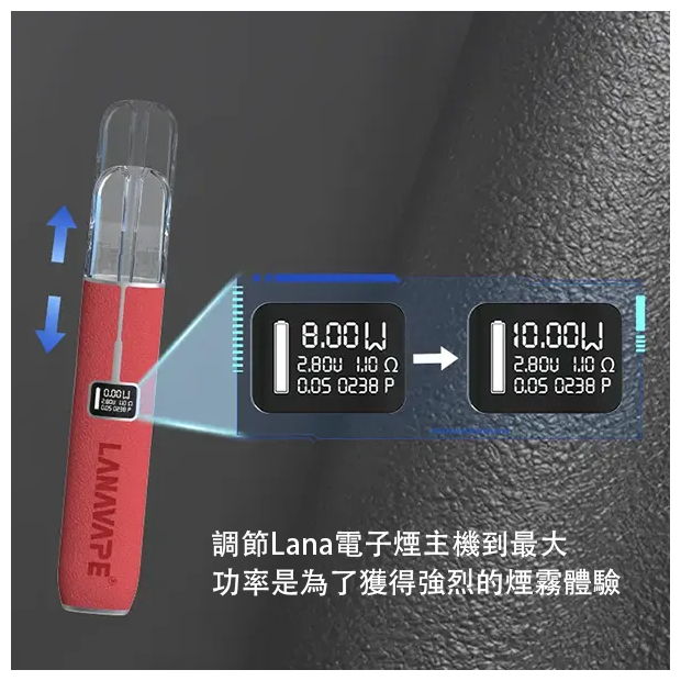 LANA拉娜電子煙通用一代皮革主機 【熒光綠】