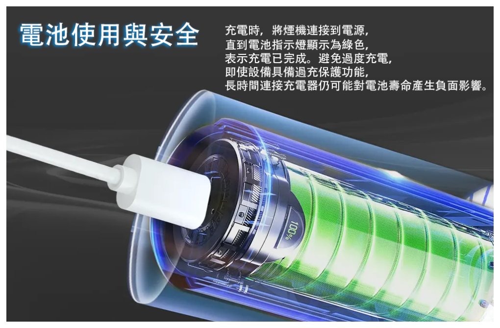 LANA拉娜電子煙通用一代皮革主機 【熒光綠】