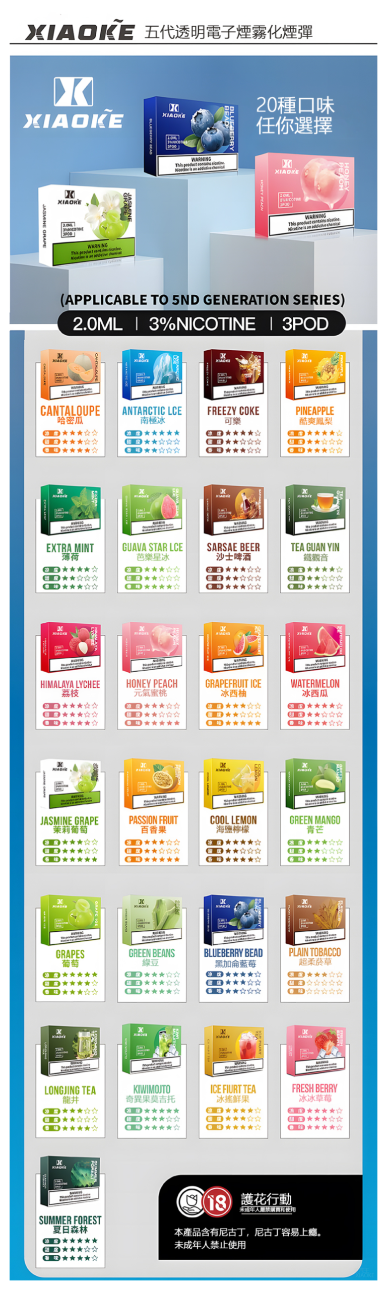 XIAOKE梟客電子煙五代煙彈 3顆入【20種口味】